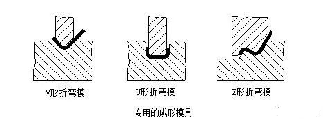 钣金加工中数控折弯加工零件范围及加工精度参数的详细解答-开云在线注册-开云中国