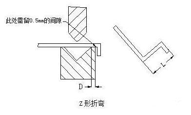 钣金加工中数控折弯加工零件范围及加工精度参数的详细解答-开云在线注册-开云中国