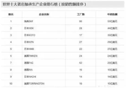 涉及钣金加工行业、全球领先的高客户设备-开云在线注册-开云中国