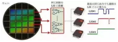 涉及钣金加工行业、全球领先的高客户设备-开云在线注册-开云中国