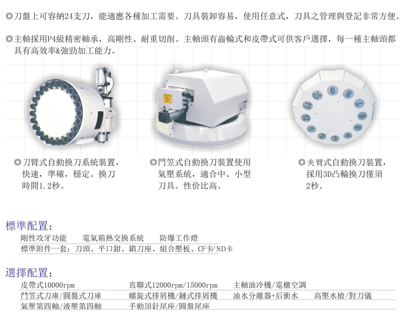 CNC-VMC1165-开云在线注册-开云中国